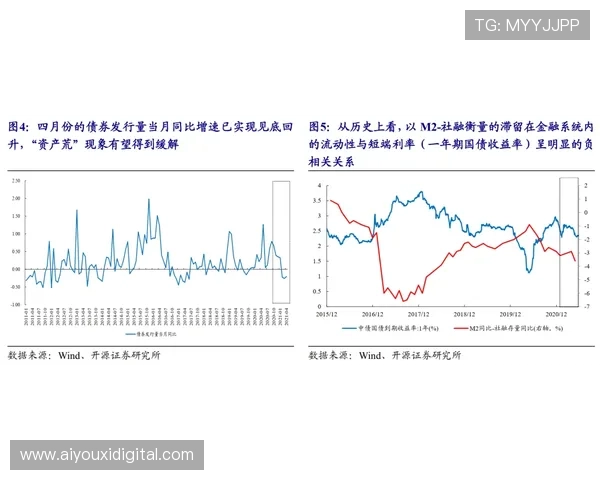 基于用户生命周期的全链路沟通策略提升价值。